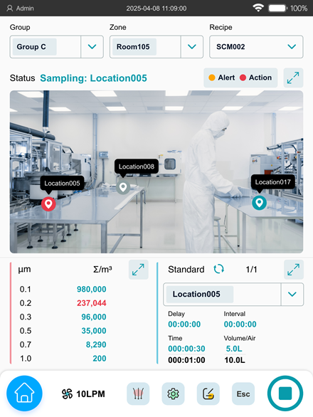 0.1µm Compteur de particules aéroportées (10LPM) A010
