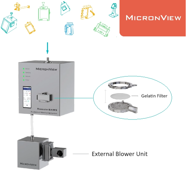 Remote BAMS: Continuous Viable Monitoring for Isolators