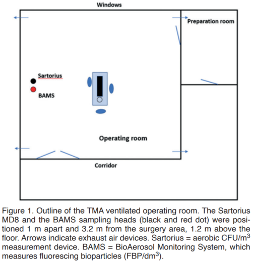 Figure 1 2025-03-07