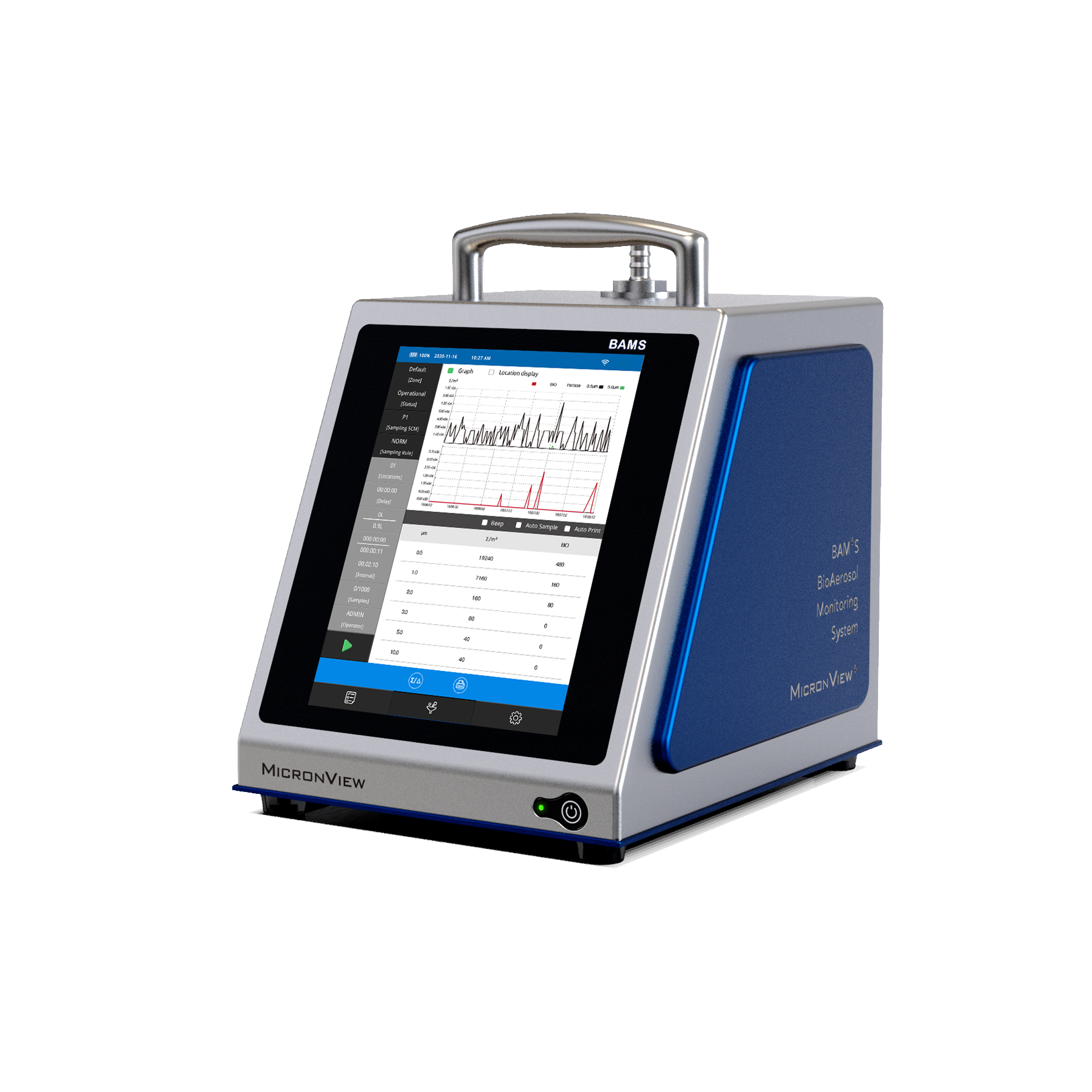 BAMS（BioAerosol Monitoring System）